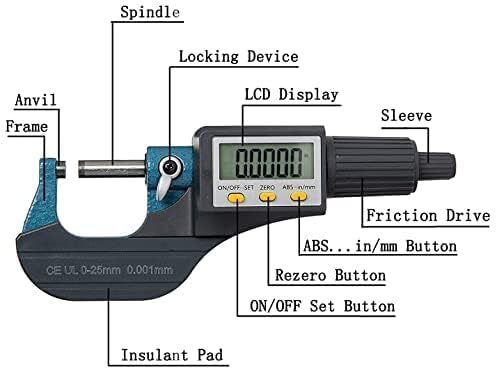 sb medics s-58778 Micrometer Screw Gauge-picture-23