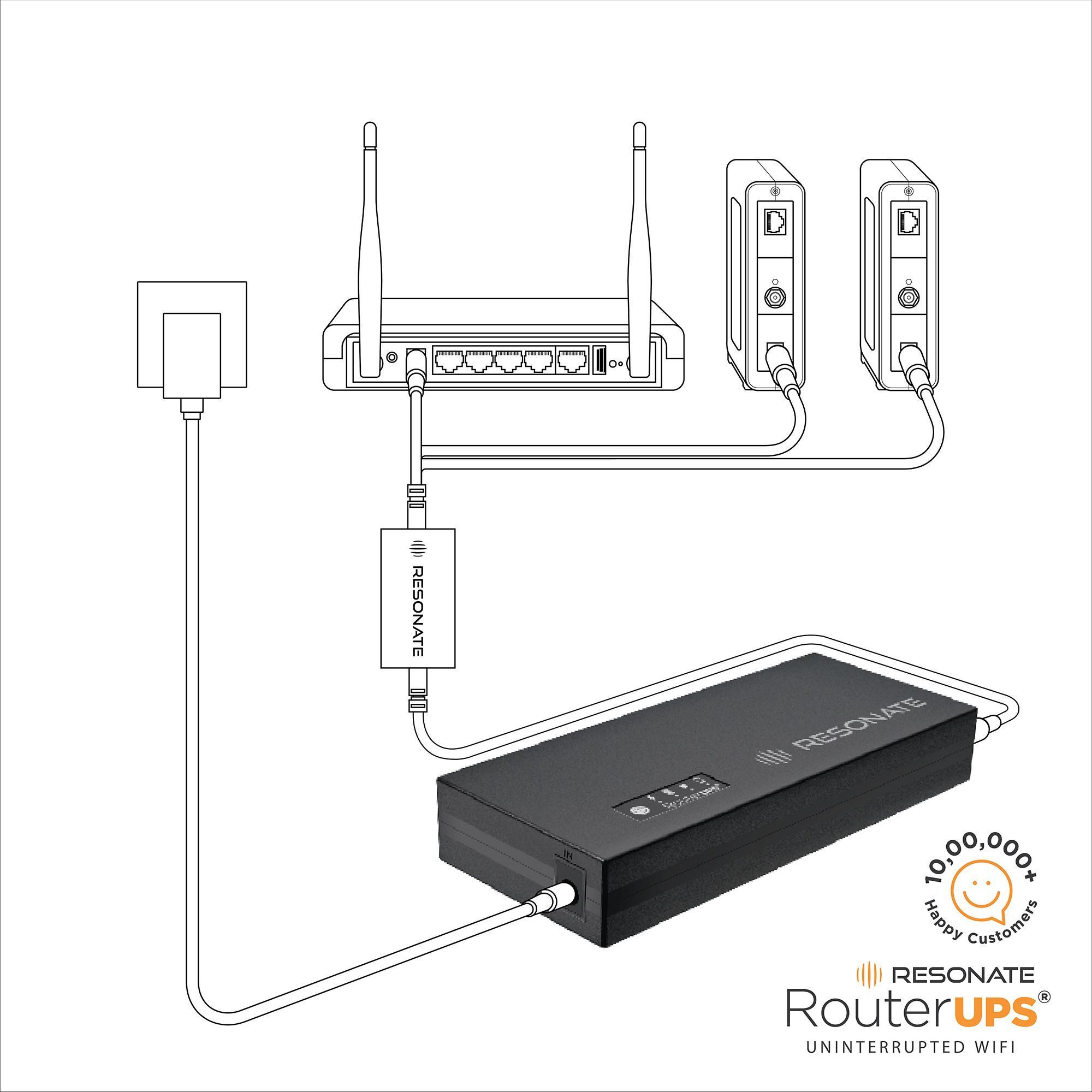 RESONATE RouterUPS® Pro CRU12V3A + MVC Combo Power Backup for Router-image-7