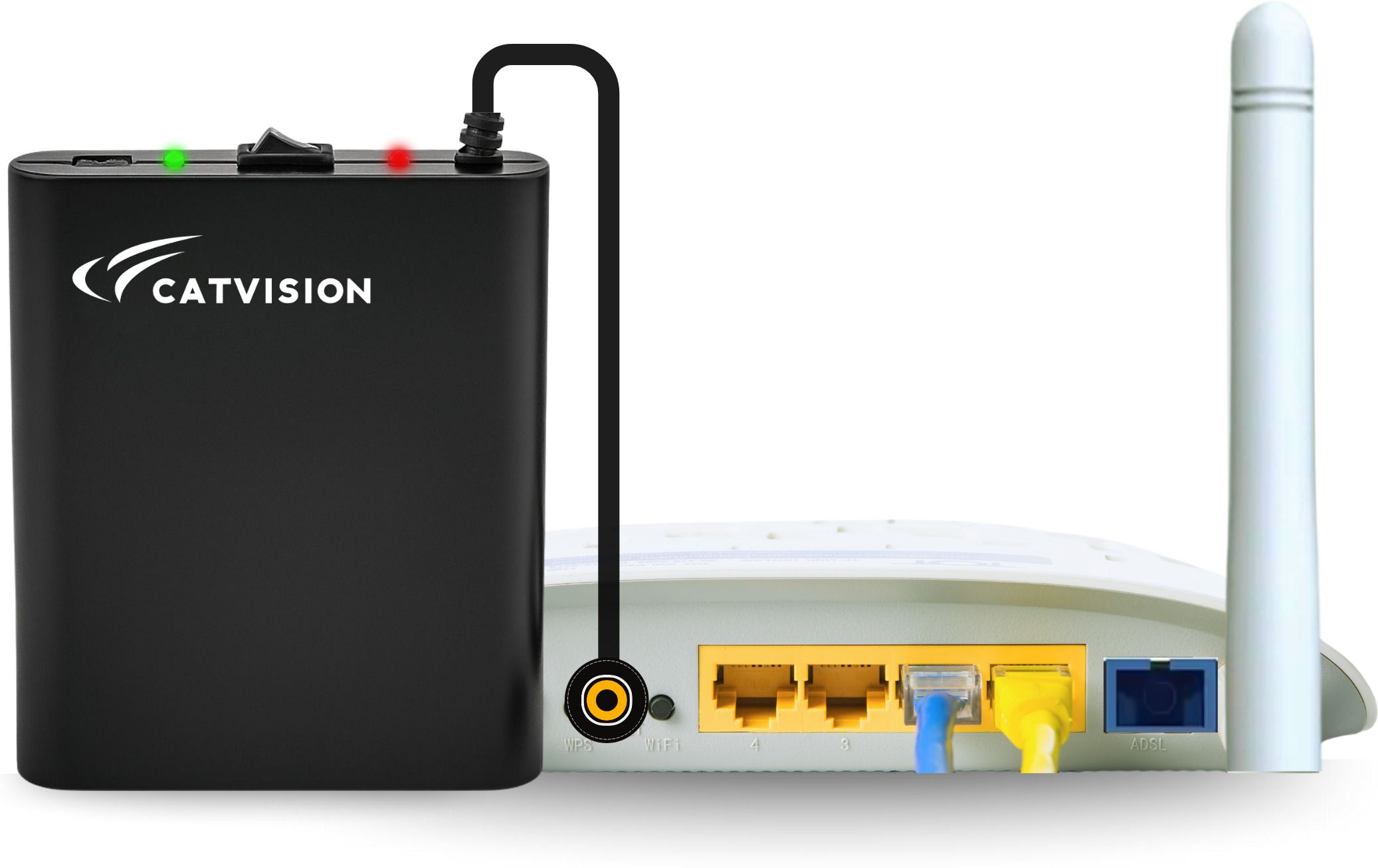 Catvision Mini UPS for Wi-Fi Routers I 2x2000 mAh Battery | Upto 3 Hours | BIS Approved Power Backup for Router