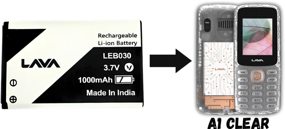 plugkit Mobile Battery For LAVA A1 CLEAR