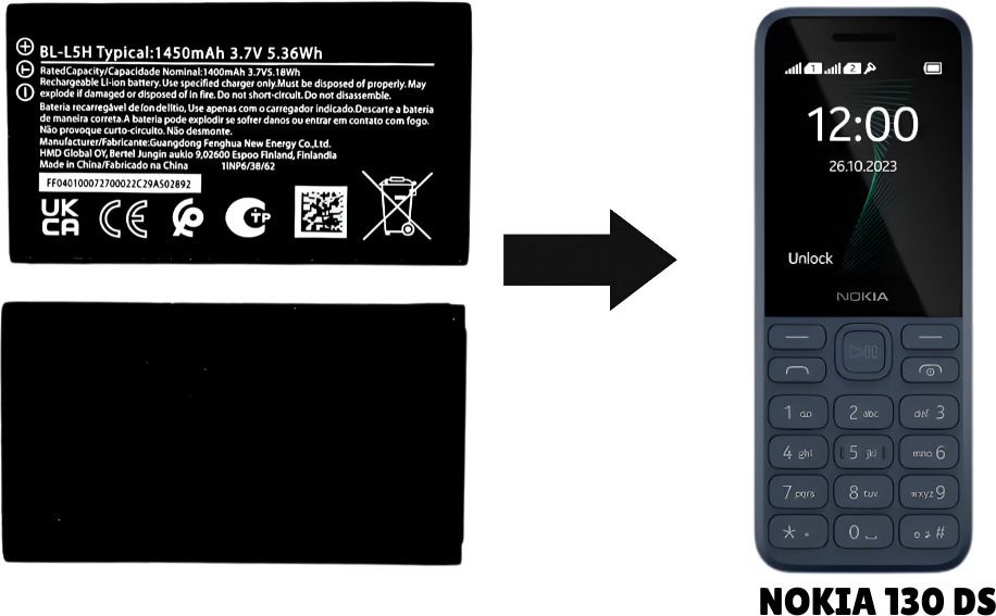 plugkit Mobile Battery For NOKIA 130 DS