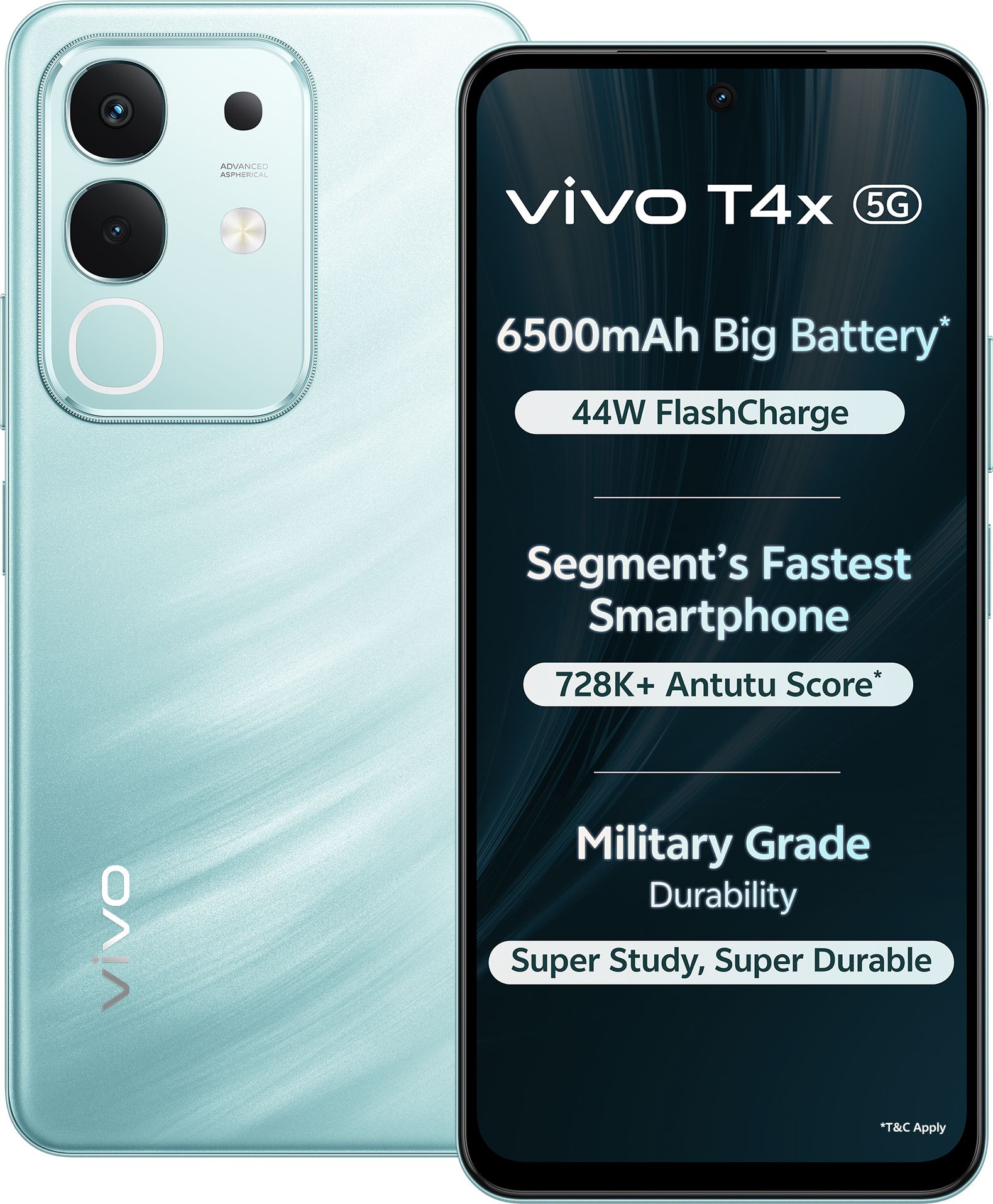 T4x 5G (Glacial Teal, 128 GB)