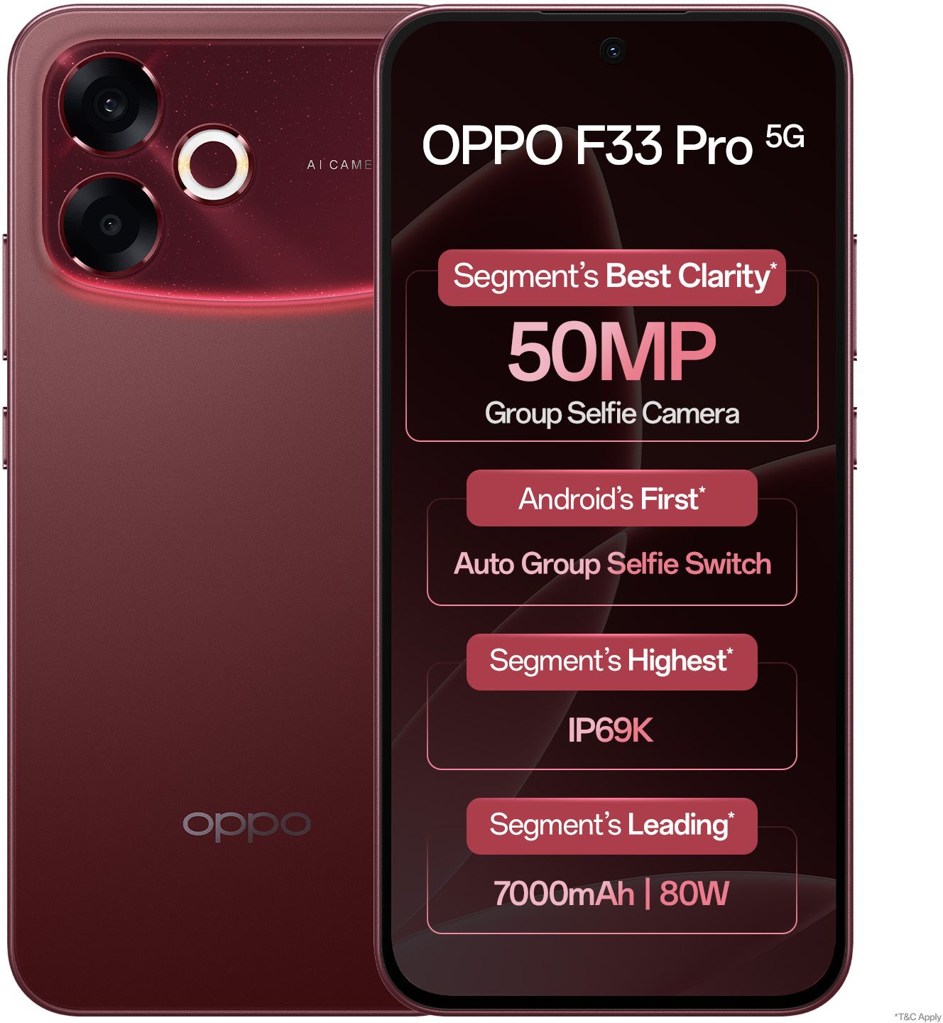 oppo F33 Pro 5G (Passion Red, 256 GB)-picture-13