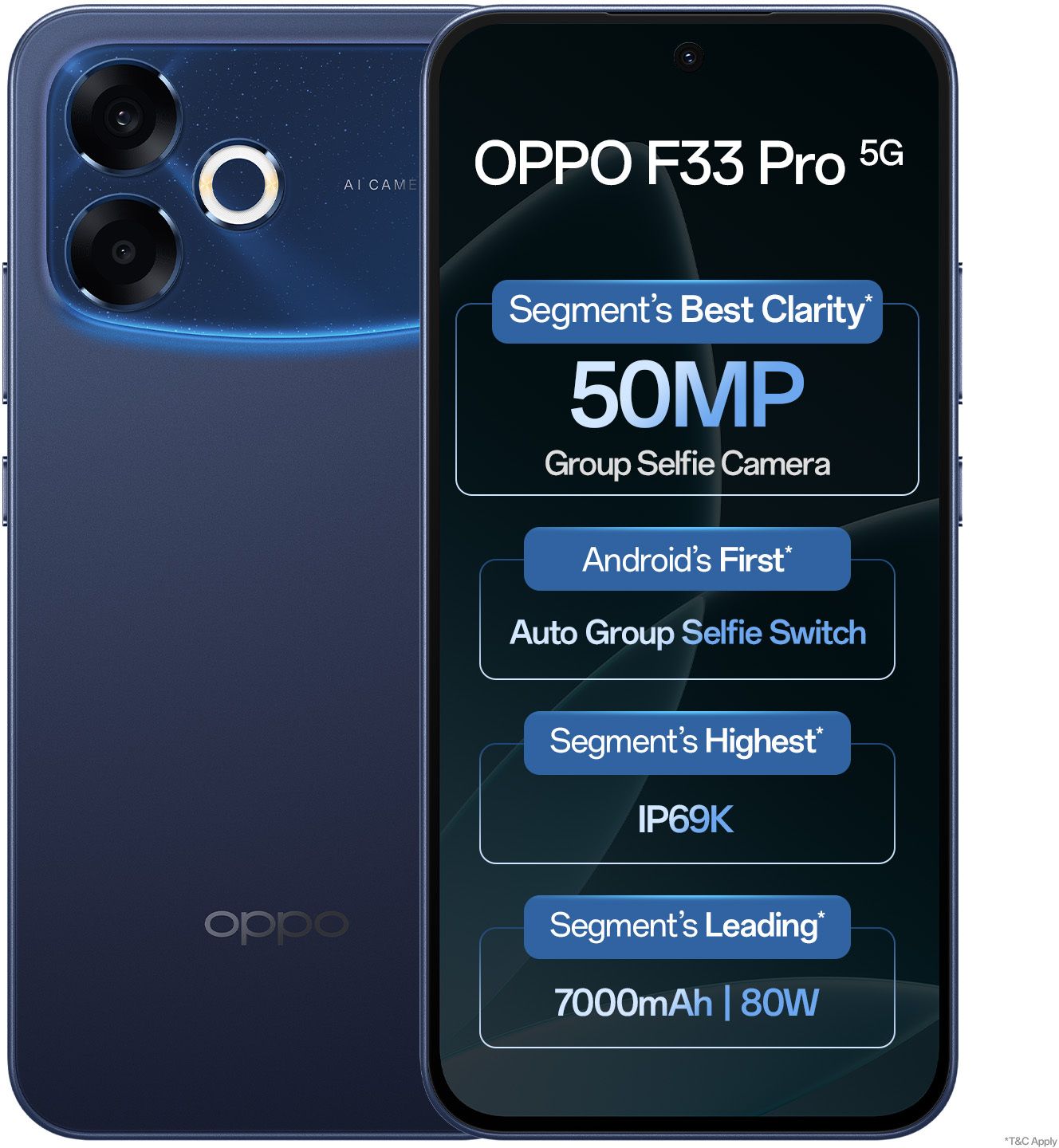 oppo F33 Pro 5G (Starry Blue, 128 GB)-picture-18
