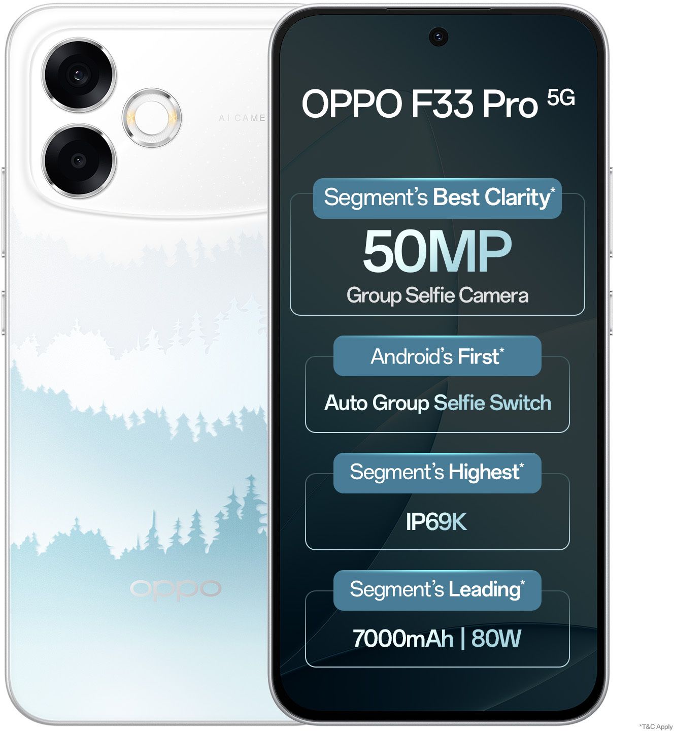 oppo F33 Pro 5G (Misty Forest, 128 GB)-picture-14