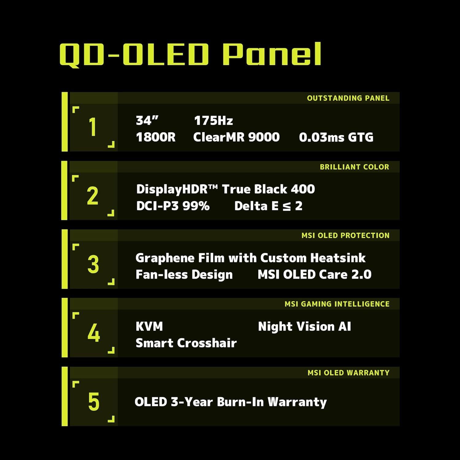 MSI 86.36 cm (34 inch) Curved Full HD IPS Panel Gaming Monitor (MAG341CQP QD OLED)-image-49