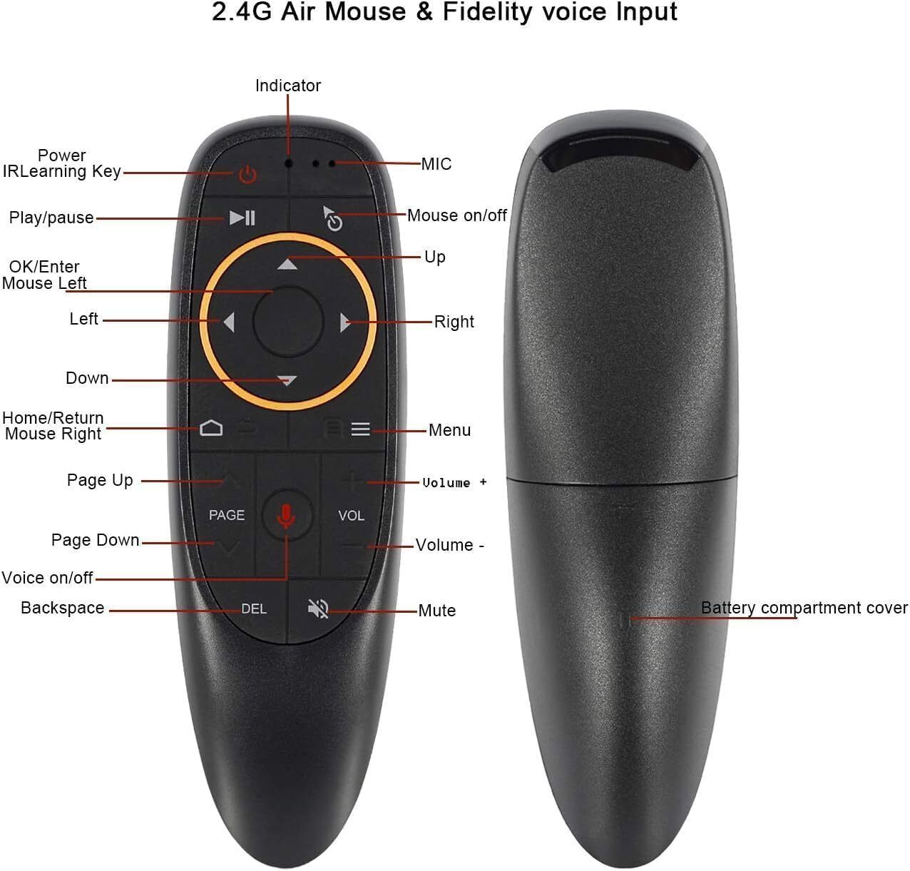 VOOCME Mini Fly G10 Air Mouse 2.4G Wireless Keyboard Mouse with Gyro Sensing Game Ambidextrous Hybrid Mouse With Bluetooth-image-47