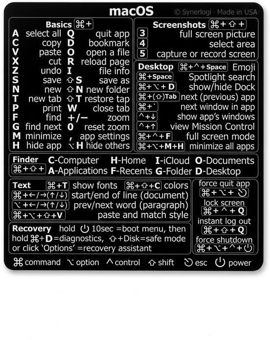 Gadgets Guru Reusable Black Hotkey Label — Mac os Office Essentials Non Slip Base Mousepad-picture-17