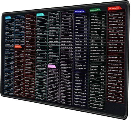 CITYCART Mouse Pad Large English Shortcut Keys Gaming Writing Desk Mats for Office Home Mousepad-image-20