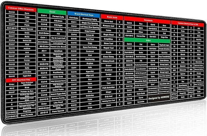 Rajvi Keyboard Shortcut Mouse Pad, Office/Excel/Word/PPT Shortcuts Cheat Sheet Mat Non Slip Base Mousepad-image-21