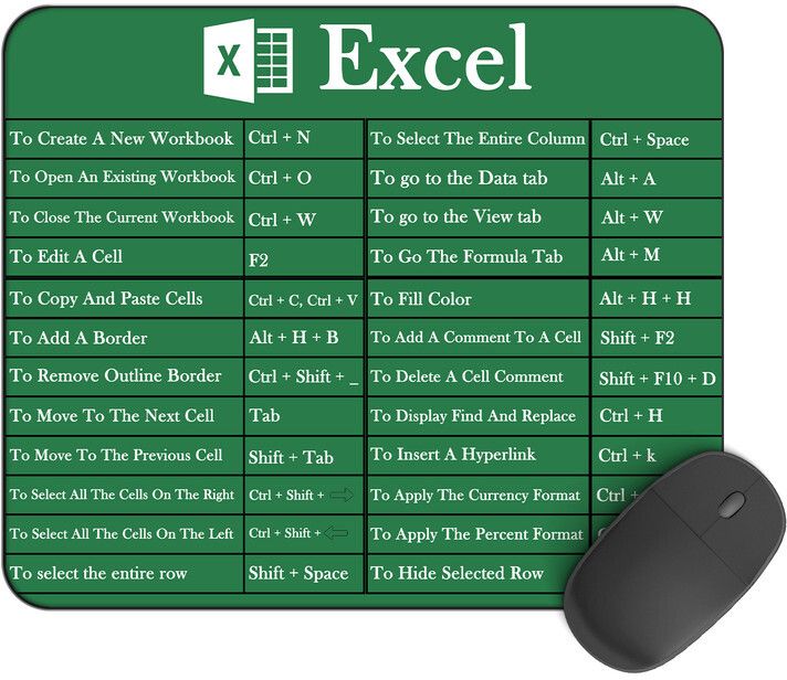 kirmada printed design excel ms shortcut key non-slip water proof mouse pad. mousepad