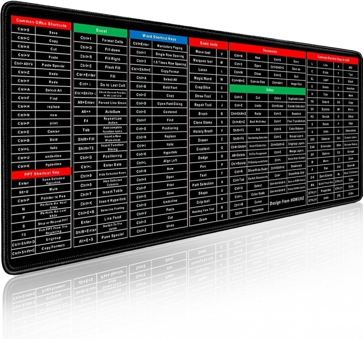 MYSASHOP Anti-Slip Keyboard Shortcut Mat | Computer Table Mat with Shortcut Keys Mousepad