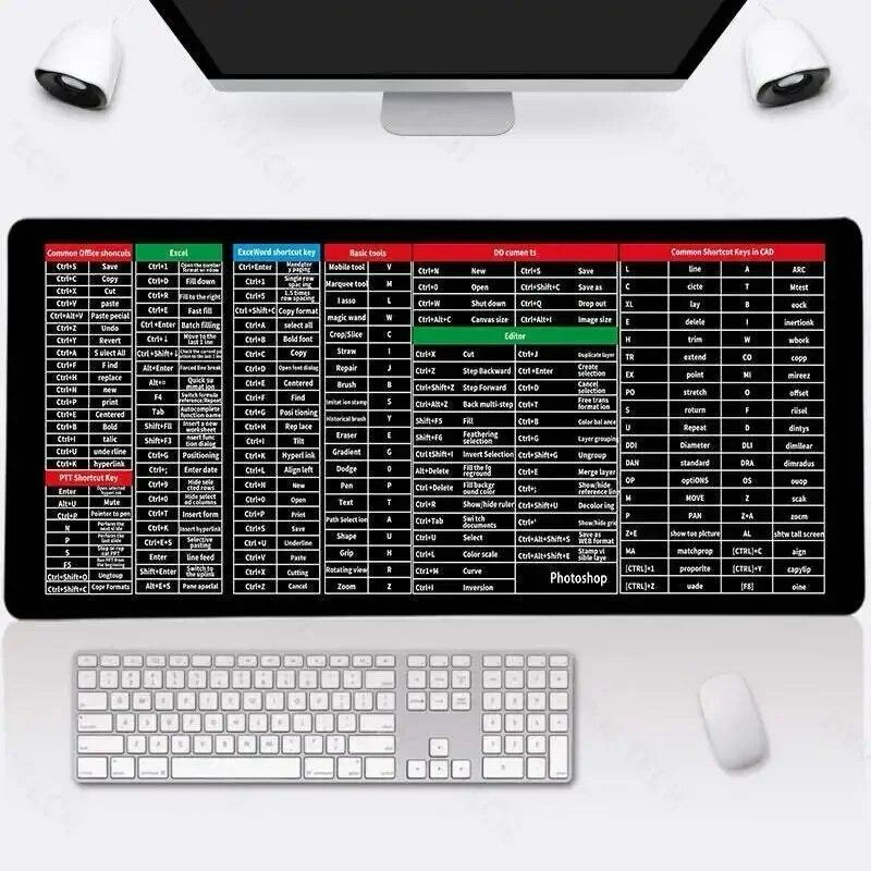 AGRUTA KEYBOARD MAT YES Keyboard Skin image 1