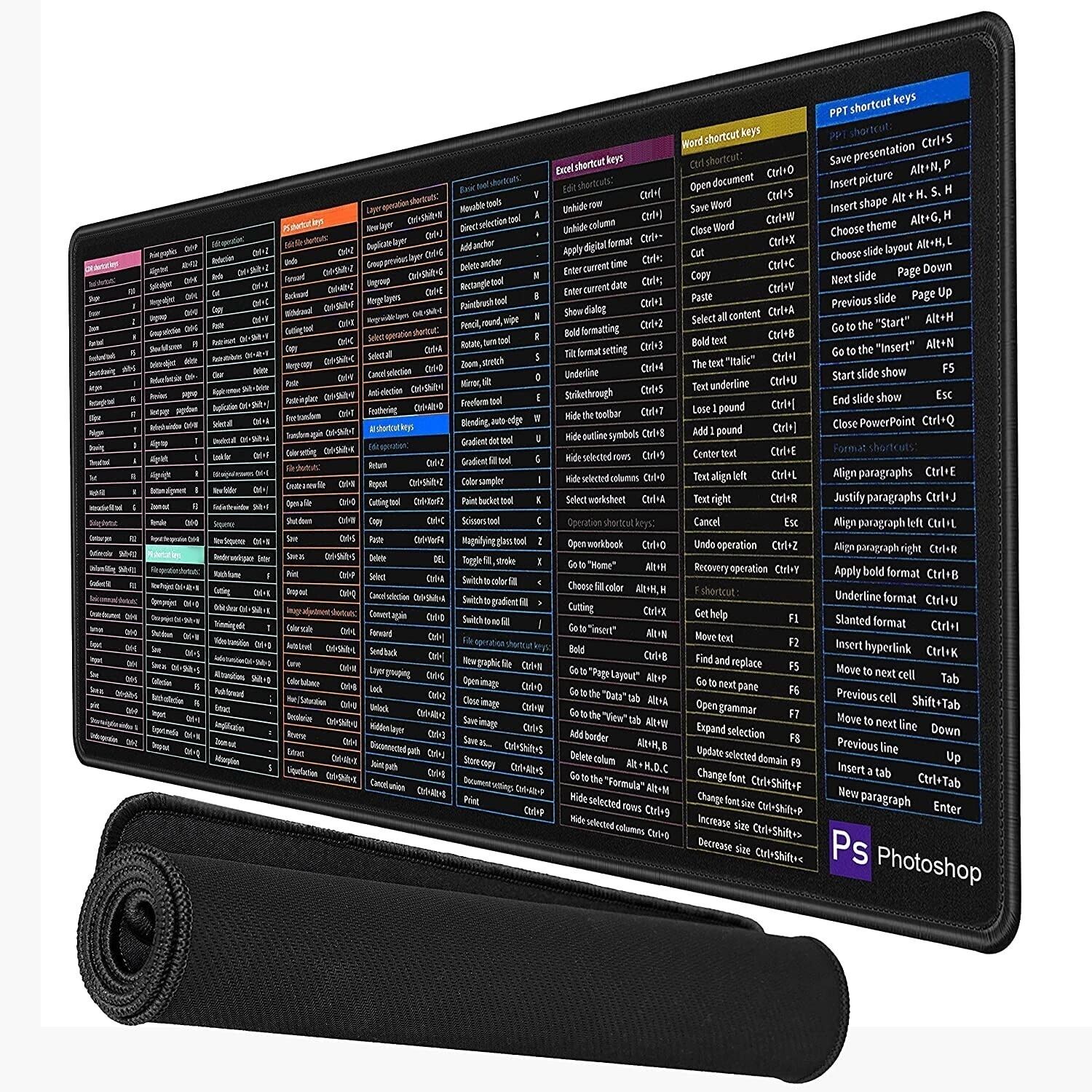 Gokich Keyboard Pad Shortcut Key Mousepad-image-4