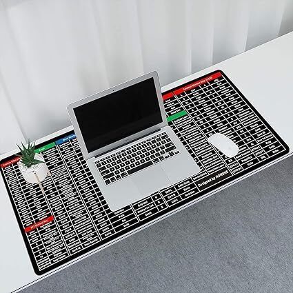 STUTI WORLD Desk Mat Blotter for Shortcut Key Laptop Large Extended Mouse Pad - 1pc Non Slip Base Mousepad-image-32