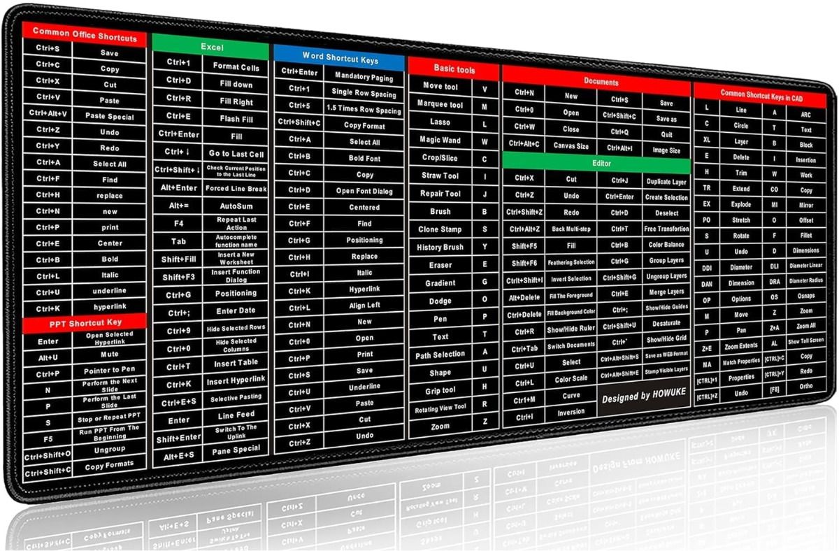 higadget Long Gaming Mousepad with Excel Shortcuts . Long Mouse Pad , Desk Mat Non Slip Base Mousepad-image-8