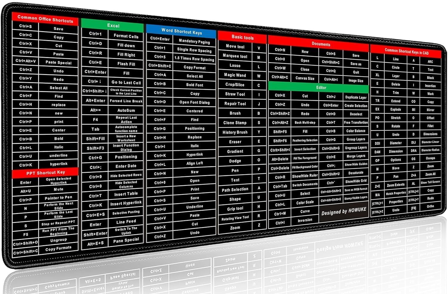 Mukhi Slip Keyboard Pad with OfficeExcel Software Shortcuts Key Patterns Combo Set-image-45