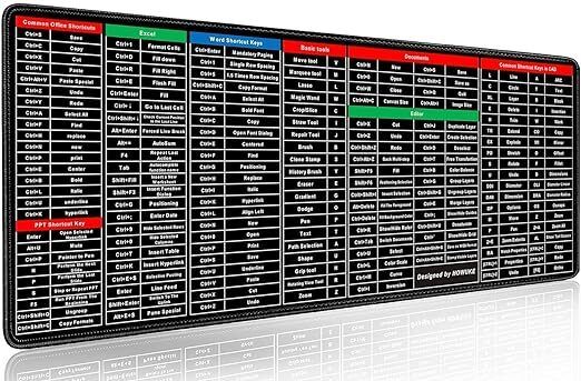 PvTraders shortcut keyboard mat shortcut keyboard mat Keyboard Skin-image-4