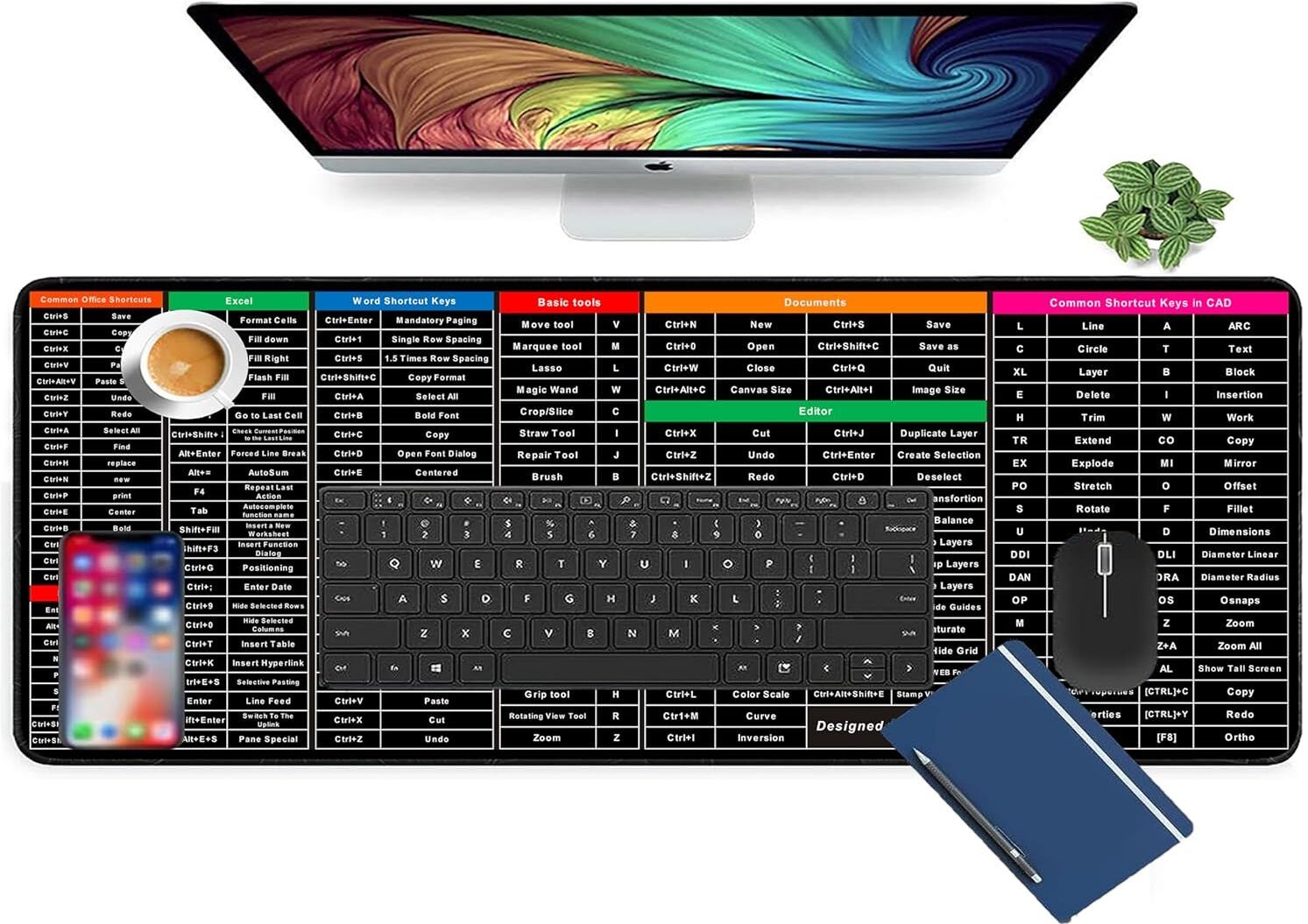 Aashal Shortcuts Key Patterns Anti-Slip Keyboard Pad Keyboard N Mouse Keyboard Skin-image-3