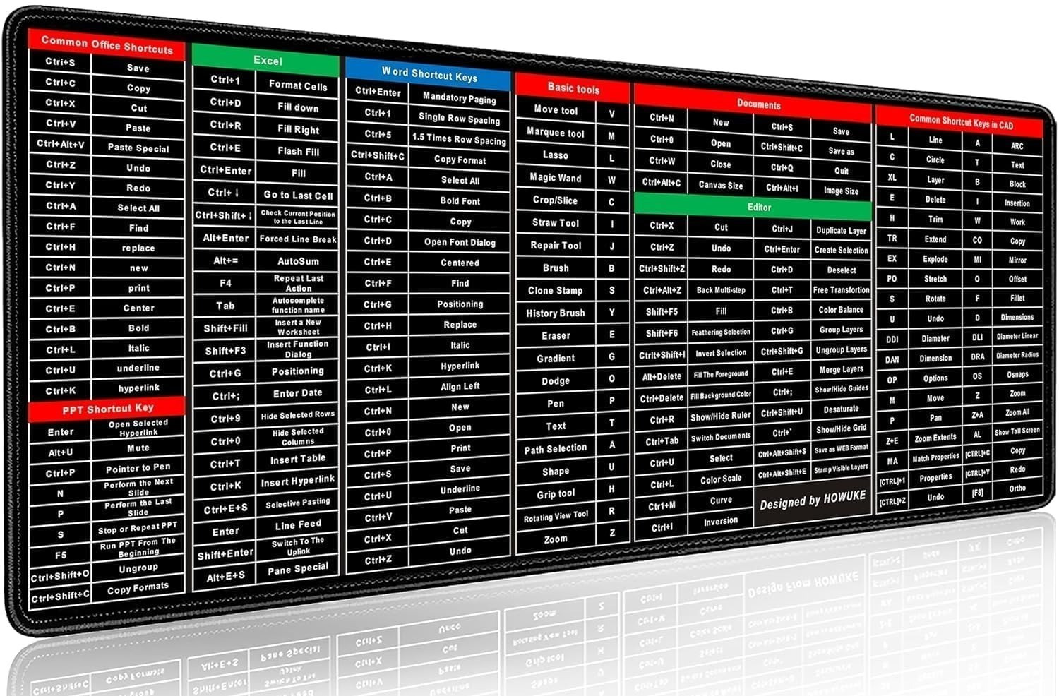 CITYCART Keyboard Shortcuts Large Mouse Mat Mousepad image 1