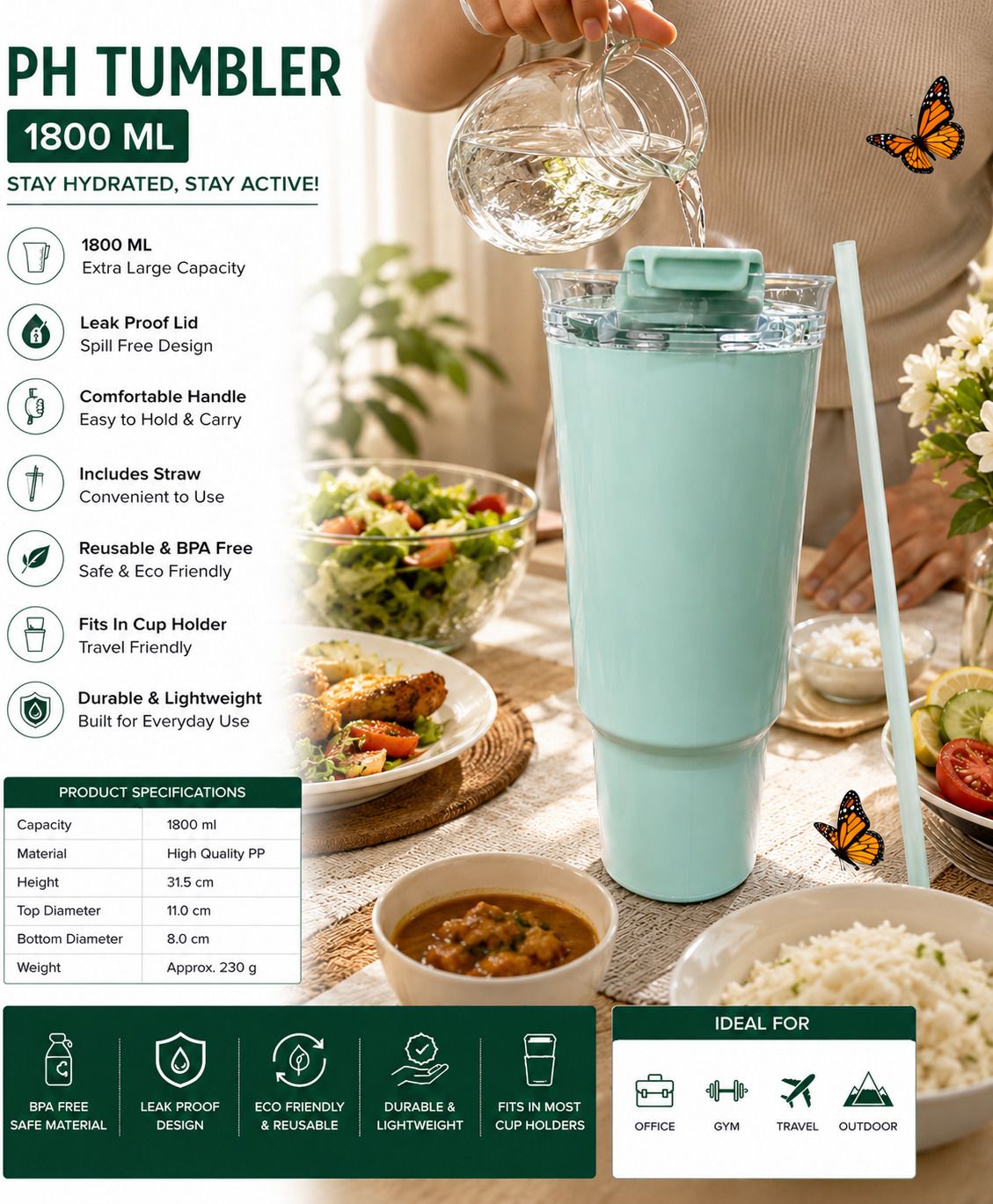 neetyha enterprises PHTUMBLER-1800ML-MINT-001 pack 1 of 1800 ml Plastic Tumbler-picture-30