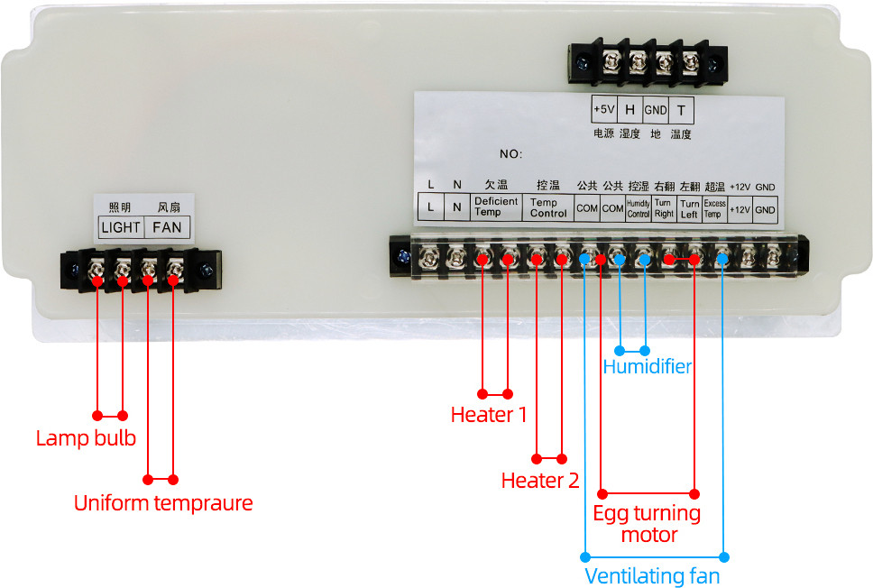 TM&W automatic incubator controller egg incubator controller temperature Multipurpose Controller image 1
