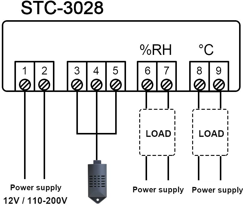 TM&W Room Digital Smart Multi Thermostat Temperature humidity Controller STC3028 Multipurpose Controller-picture-48