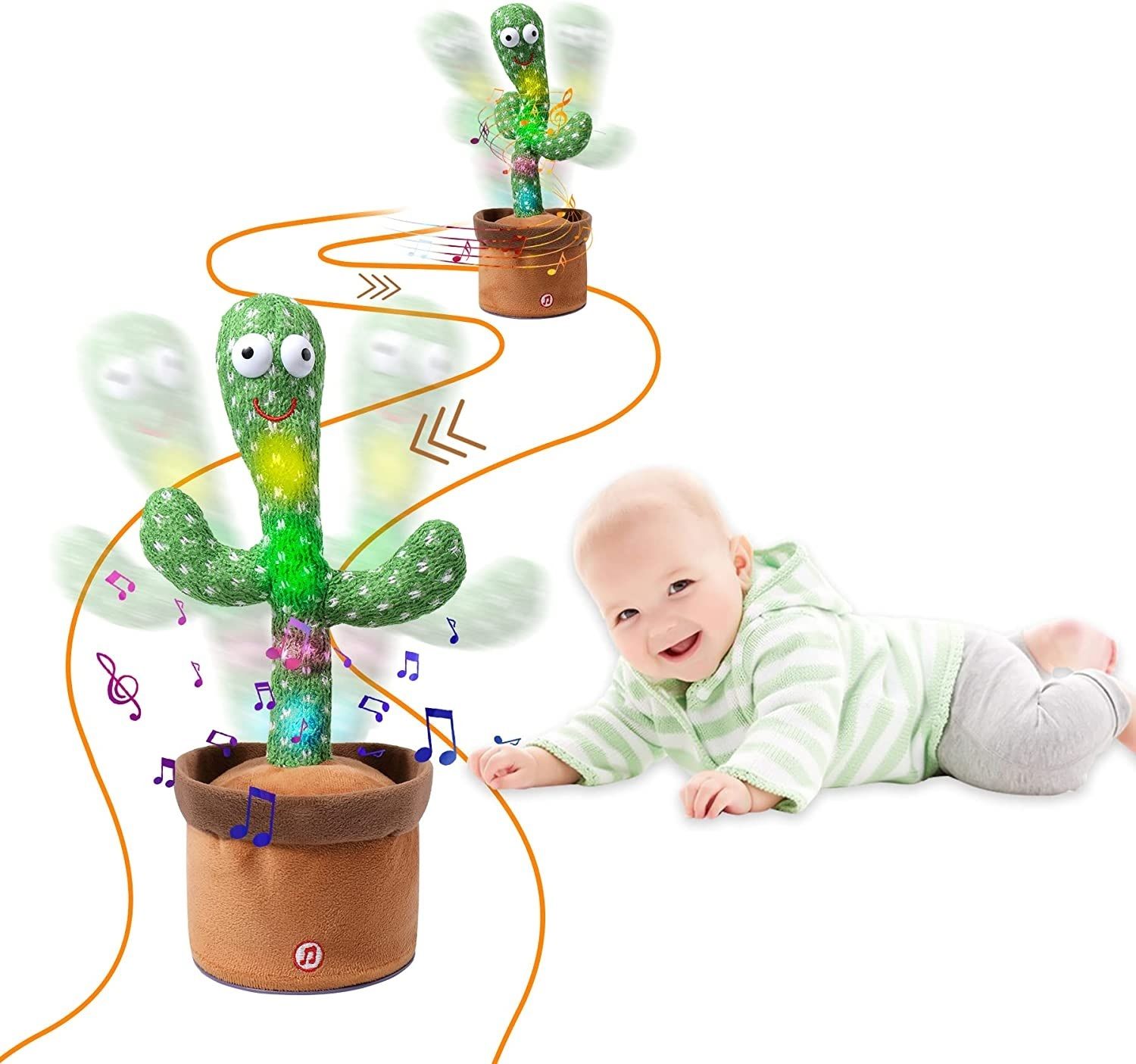 Dancing Cactus Repeat, Repeat+Recording+Dance+Sing-image-22
