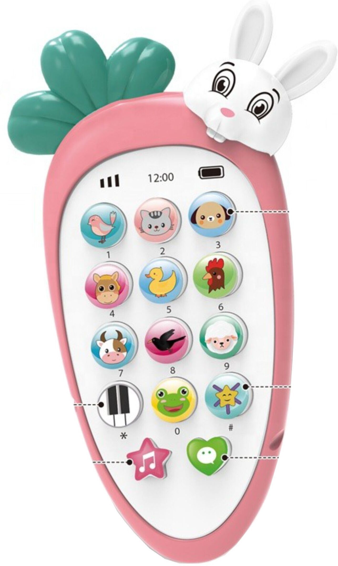 pluspoint Rabbit Phone Kids Phone Mobile With Music Light Sound Toys Birthday Gifts-picture-42