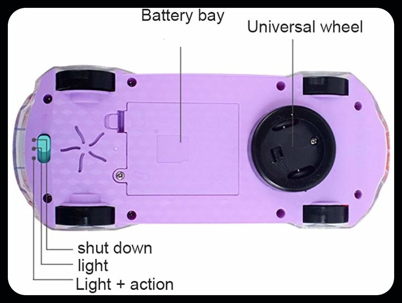 saleoff Transparent Musical Concept Racing Car with 3D Flashing LED Lights for Kids-412-picture-49