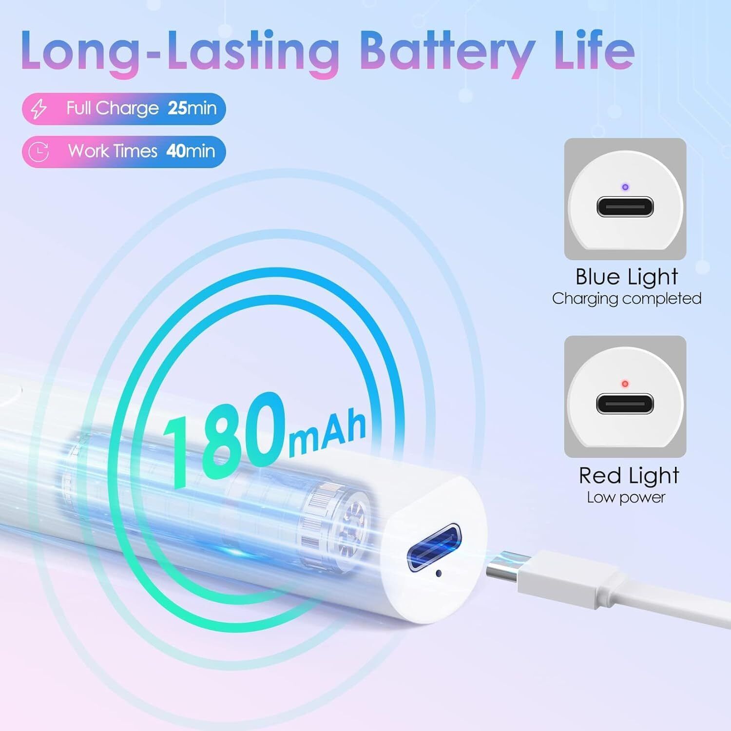 Portable UV LED Nail Dryer Pen for Gel Nails & Resin Art Curing Light Nail Polish Dryer