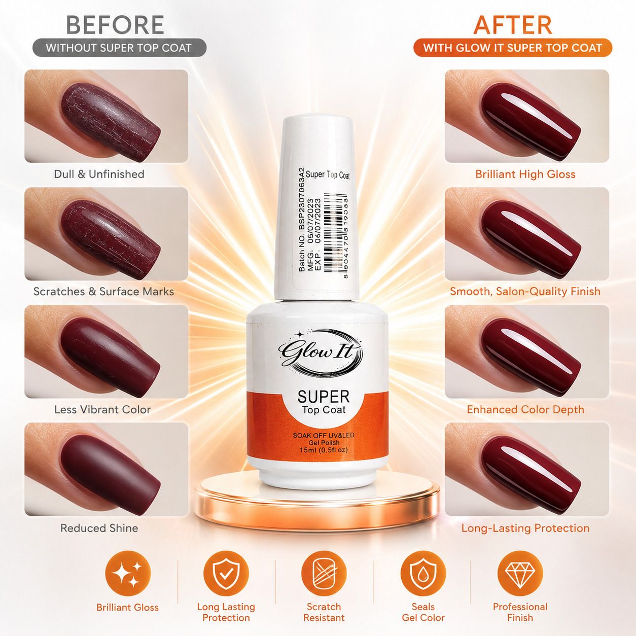 glow it Super Top Coat UV LED Gel Nail Finish 15ml clear-picture-28