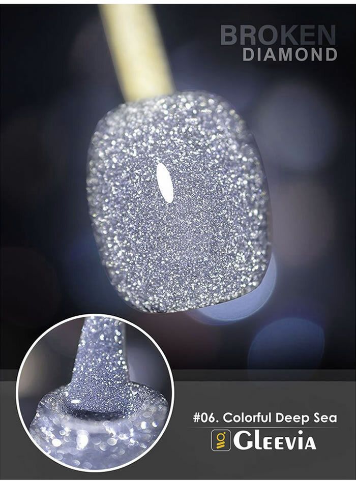 Colorful Disco Reflective Glitter UV Gel Polish UV/LED Cured R6 - 15ml Bottle Shade Code - R6-image-7