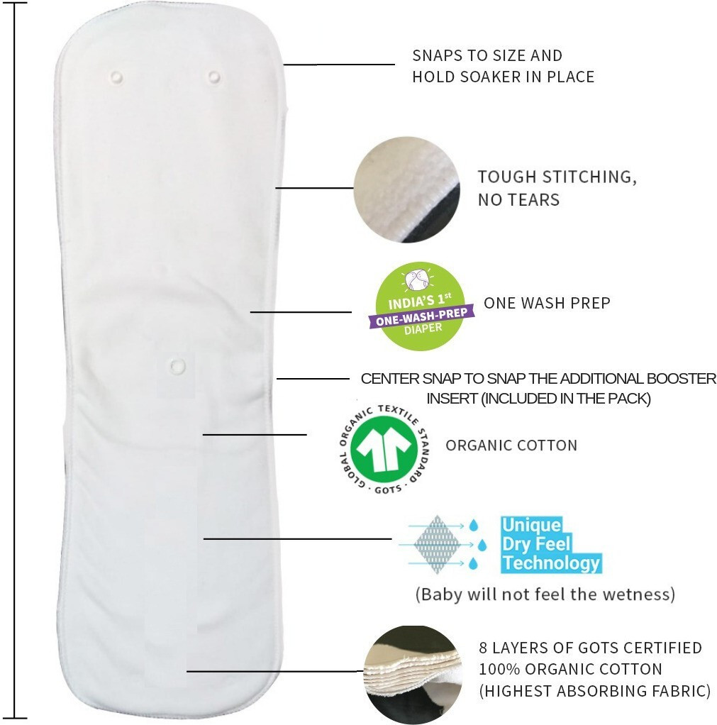 superbottoms Regular Pads Set for Freesize UNO (1 Dry Feel Insert + 1 Booster) image 1