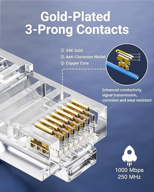 bectro 100pcs RJ45 Connectors Modular 8 Pin Network Cable Plugs RJ-45 Adapter Crimps Network Interface Card-image-24