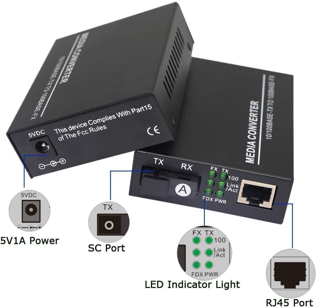 BalRama Media Converter Single-Mode 1 Pair Ethernet To Fiber Media Converter RJ45 To SC 1 Ports 100 Mbps Network Switch-image-42