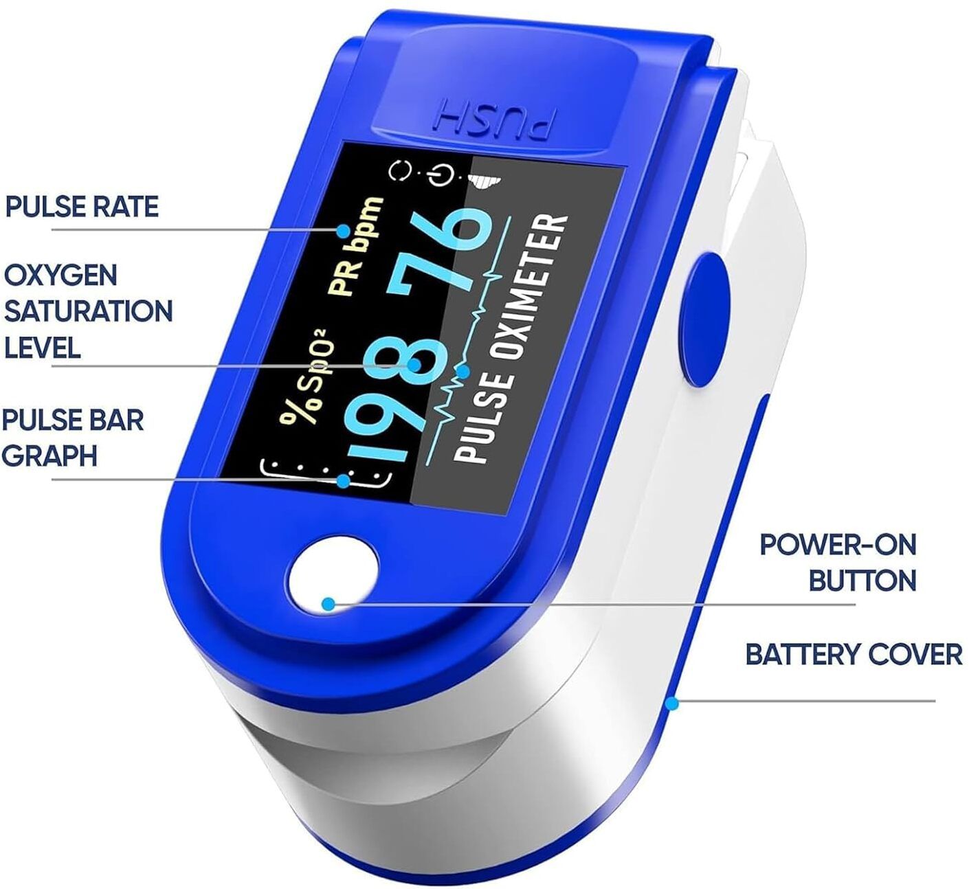 fit focus Pulse Oximeter Fingertip, Blood Oxygen Saturation Monitor Fingertip, Multi-Range Ohmmeter-picture-15