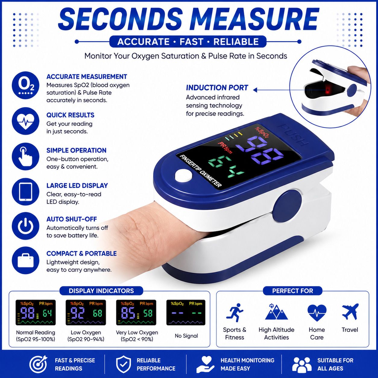 true indian Digital Finger Pulse Oximeter for Oxygen & Heart Rate Track LED DISPLAY Multi-Range Ohmmeter-picture-25