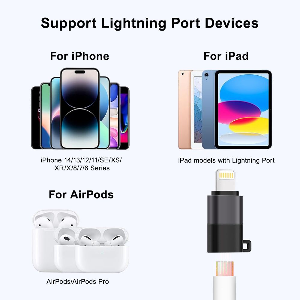 UNIGEN USB Type C OTG Adapter-picture-12