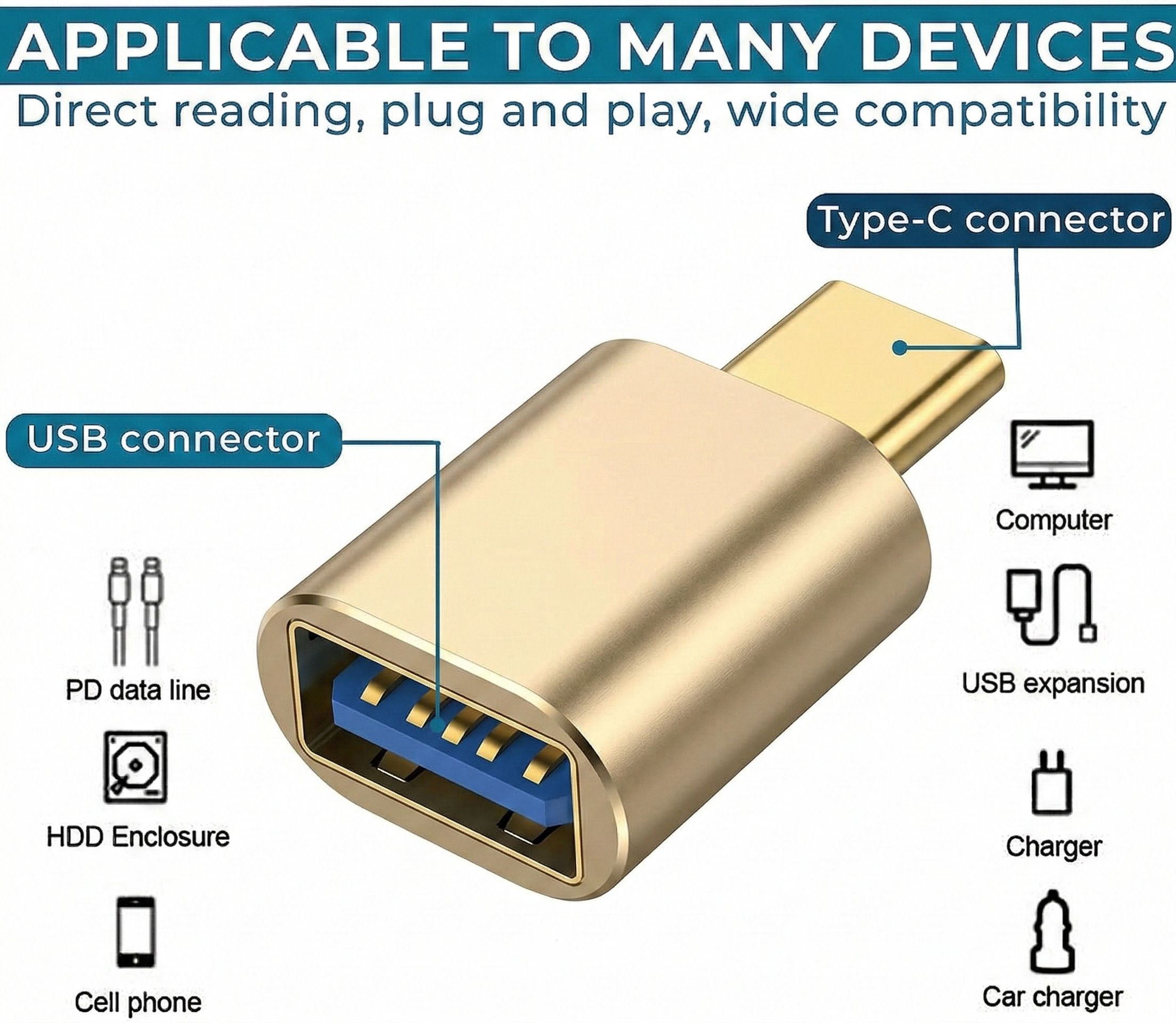 Sajma Enterprises USB Type C OTG Adapter-picture-13
