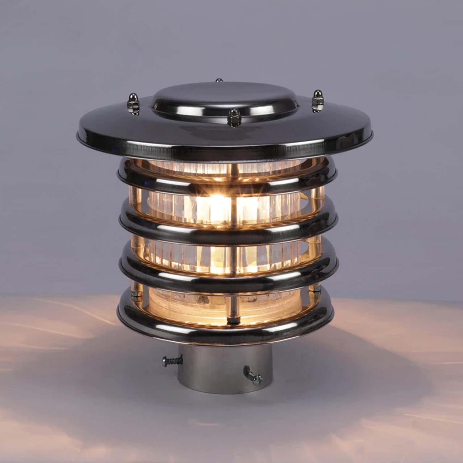 kiank RDSTEEL01 Gate Light Outdoor Lamp-picture-1