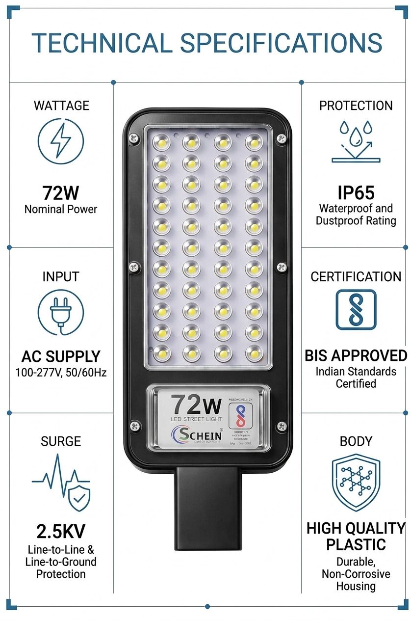 schein 72 W Basic Standard 2 Pin LED Bulb-picture-36