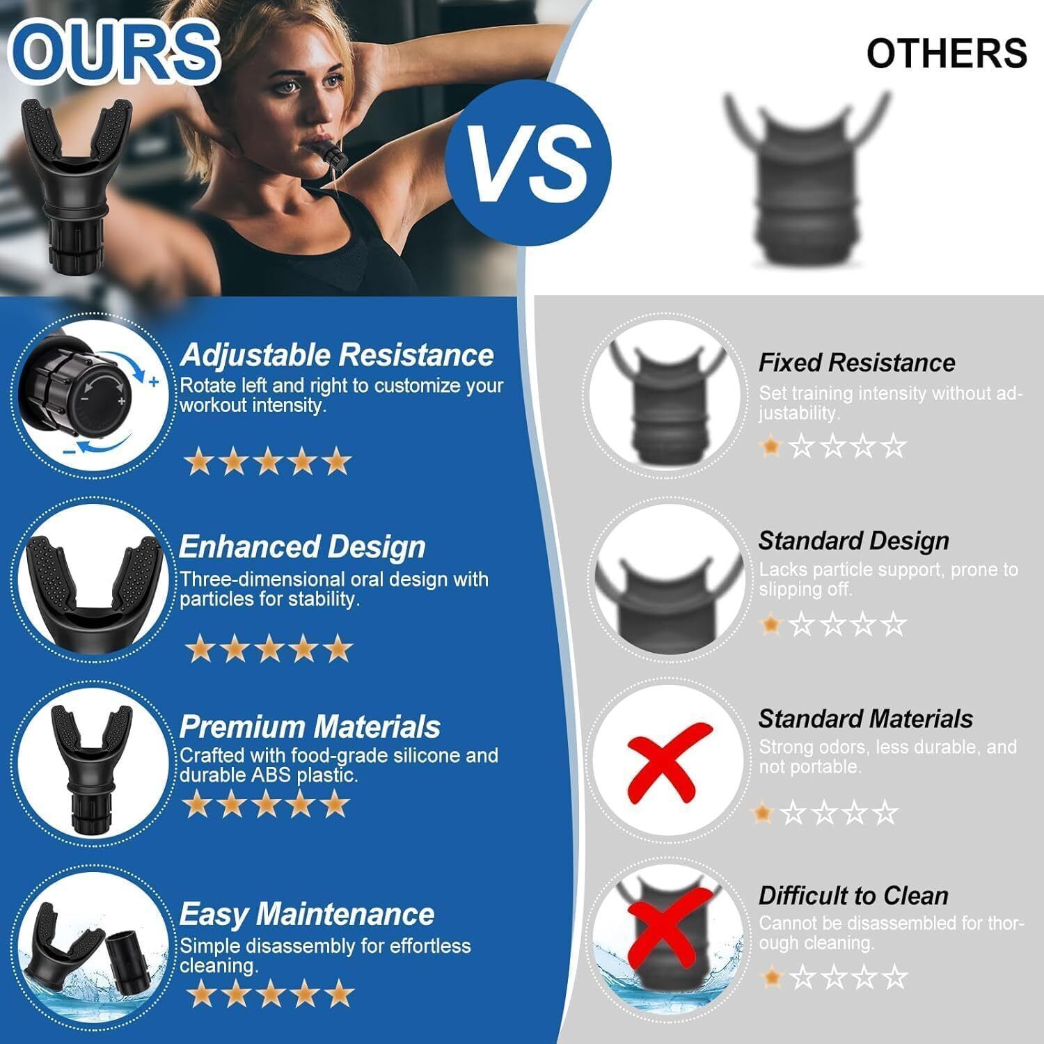 14 fab Breathing Exercise Device Abdominal Breathing Exercise Trainer Mouthpiece P46 Enhanced Respiratory Health,Lung Strengthening,Sports Performance-picture-37