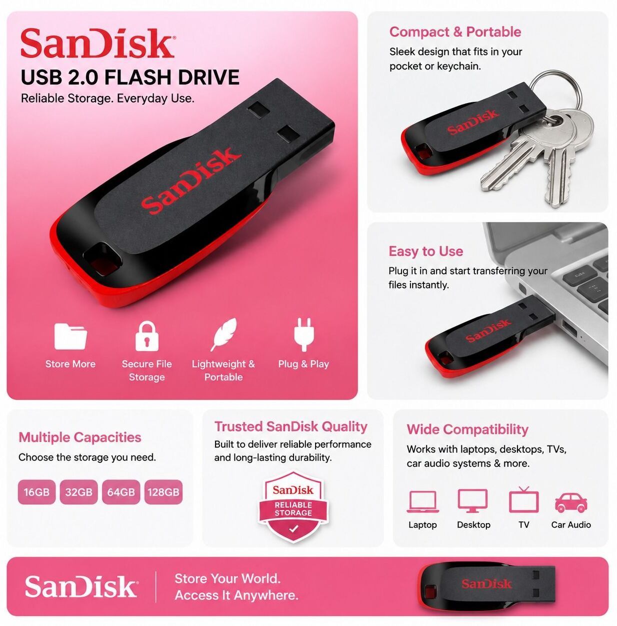 SanDisk 128 GB Pendrive 128 GB Pen Drive Compatible with Desktop Computer USB 2.0 Plastic Case-image-44