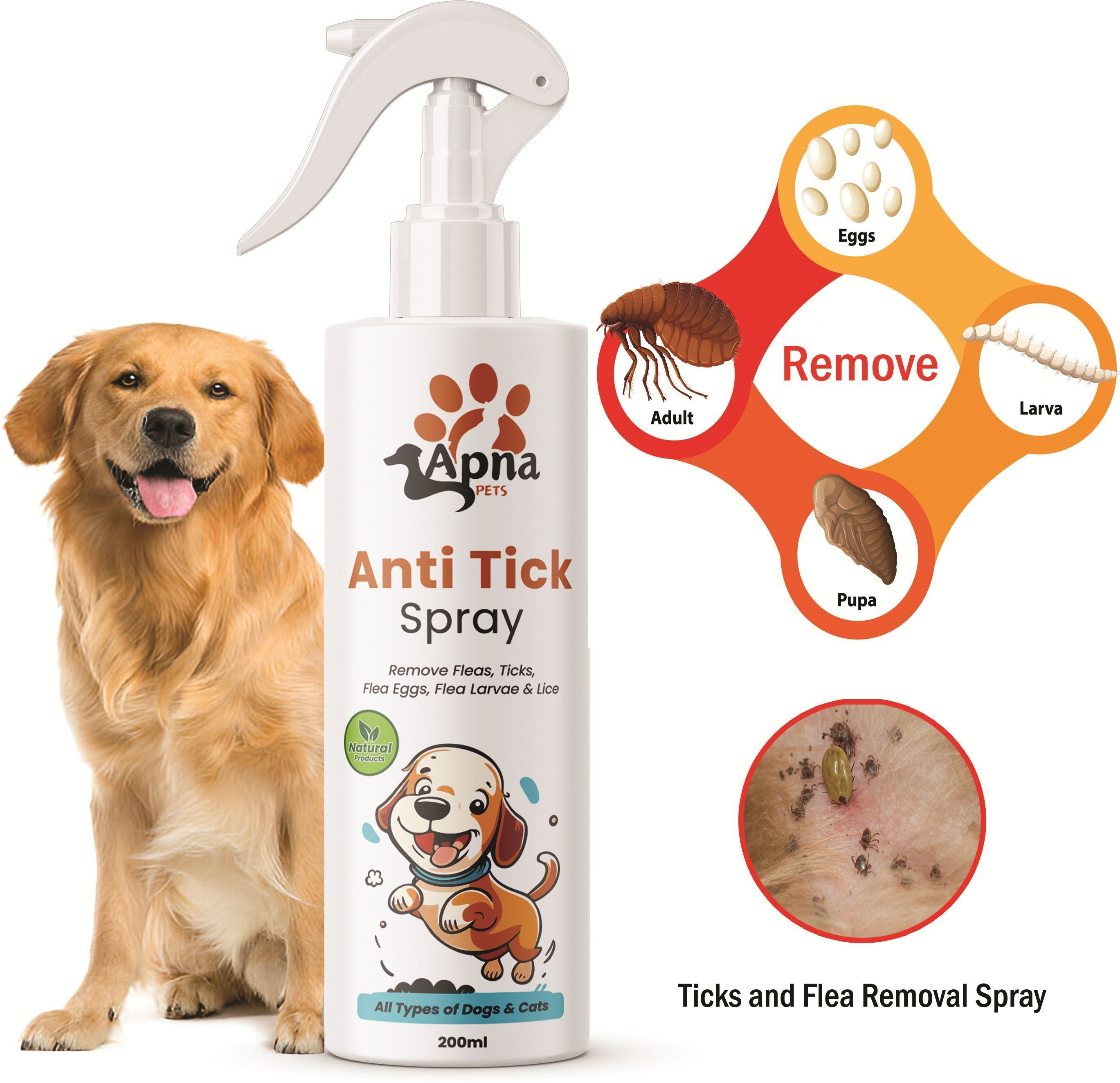 Tick and Flea Removal Spray for Dogs and Cats | Anti Tick Spray 100 ml Pet Coat Cleanser-image-45