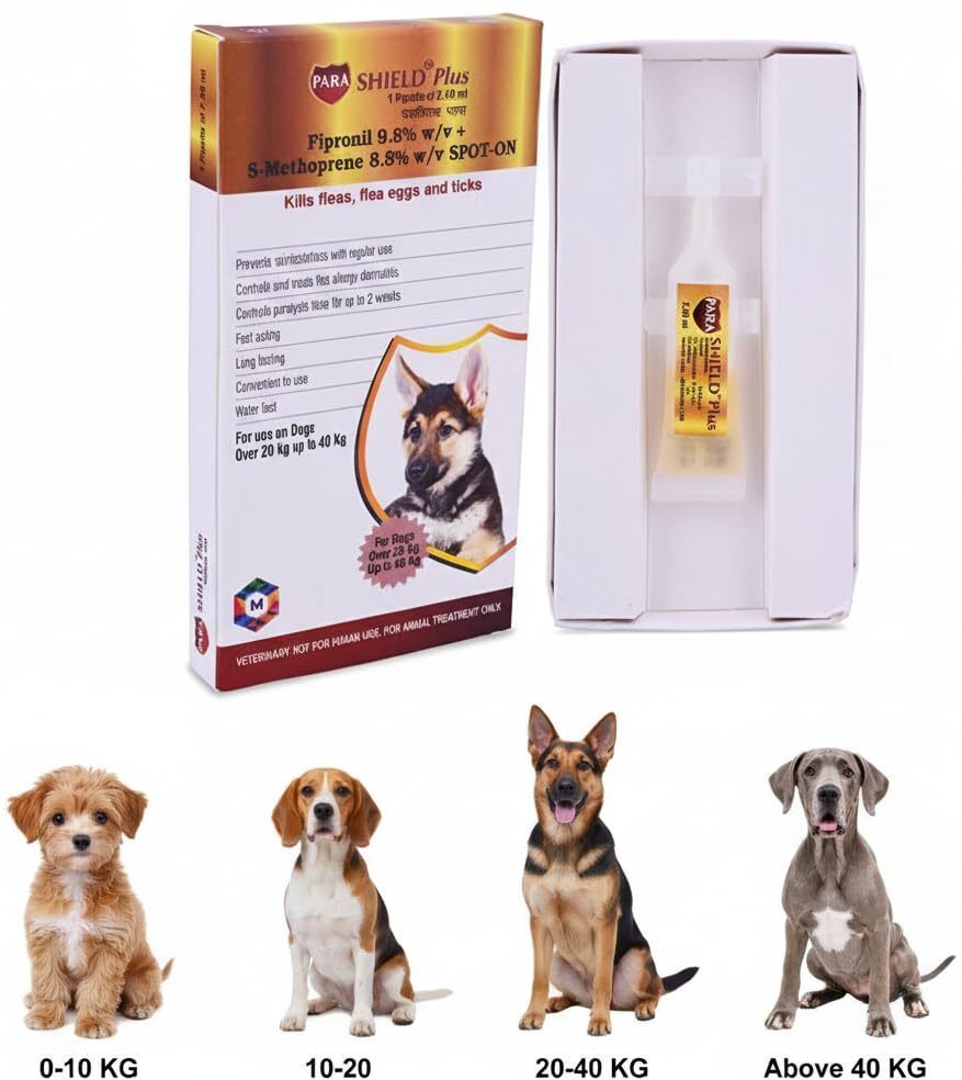 Spot On Solution-Prevention & Treatment of Ticks, Fleas & Chewing-20-40 KG Dogs 2.58 ml Pet Coat Cleanser-image-35