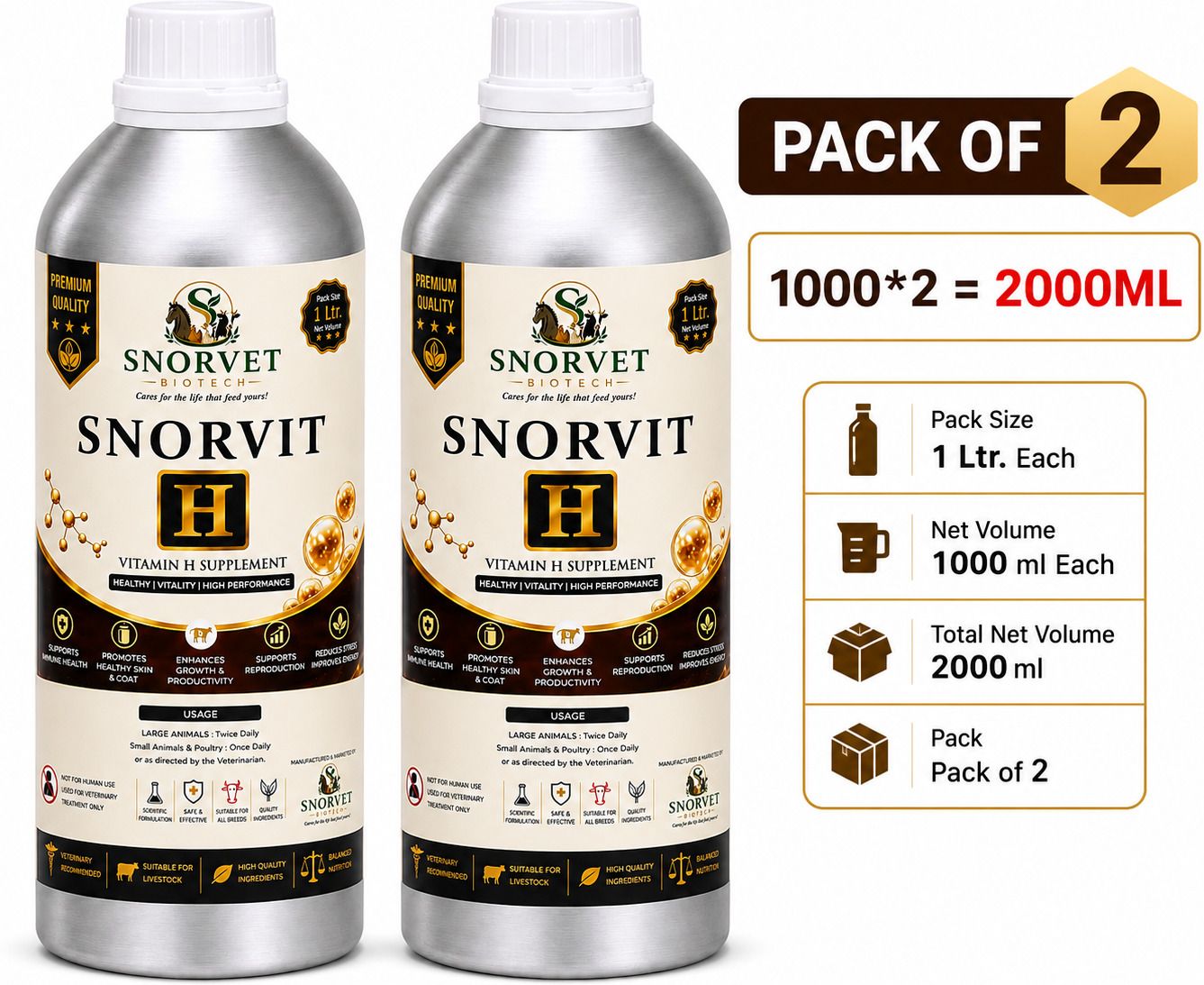 snorvet SNORVIT 1L PACK OF 2 Pet Health Supplements-picture-42