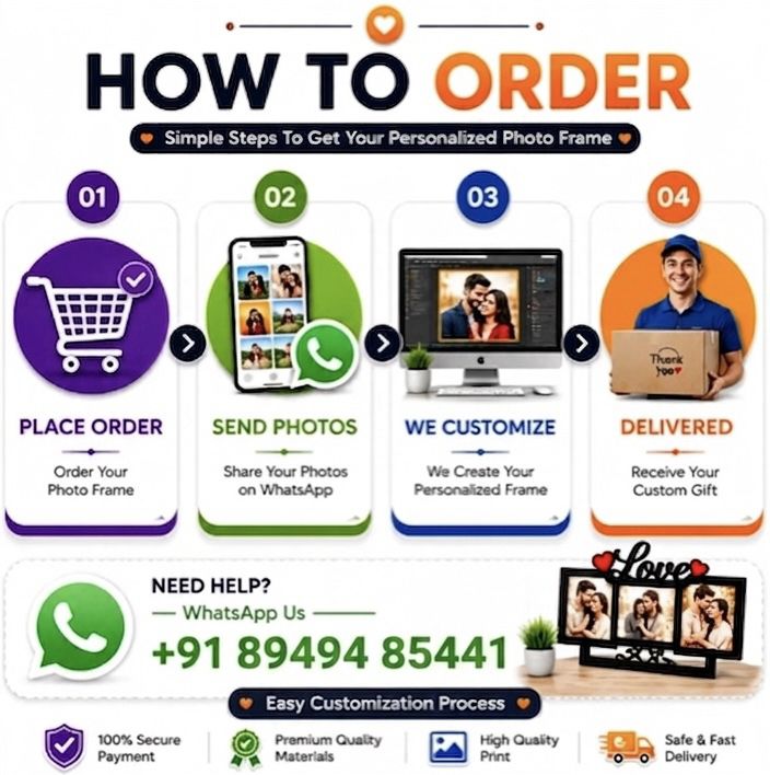 Photo frame new design premium edition (send your photos on 8949485441) 14 inch Digital-image-24