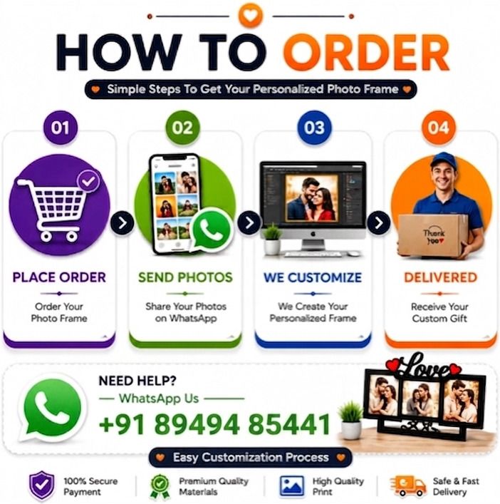 Photo frame premium quality single (send photos on 8949485441 14 inch Digital-image-47