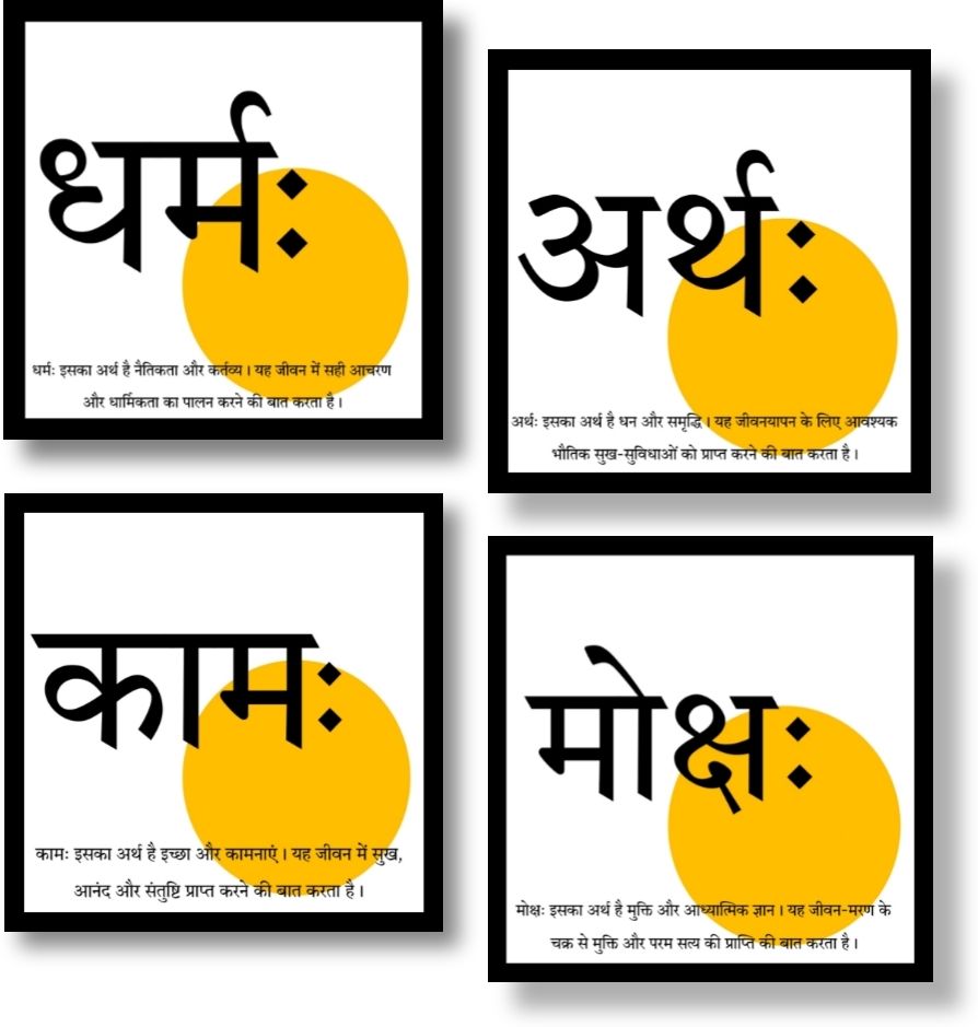 jojo creations jojo present high quality set OF 4 Wall frames for your and also use for 7 inch WALLL AESTHETIC FRAMES FOR DECORATIVE FRAMES-picture-42